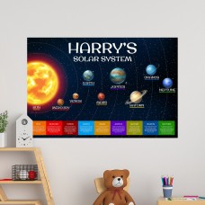 Solar System Educational Wall Decal